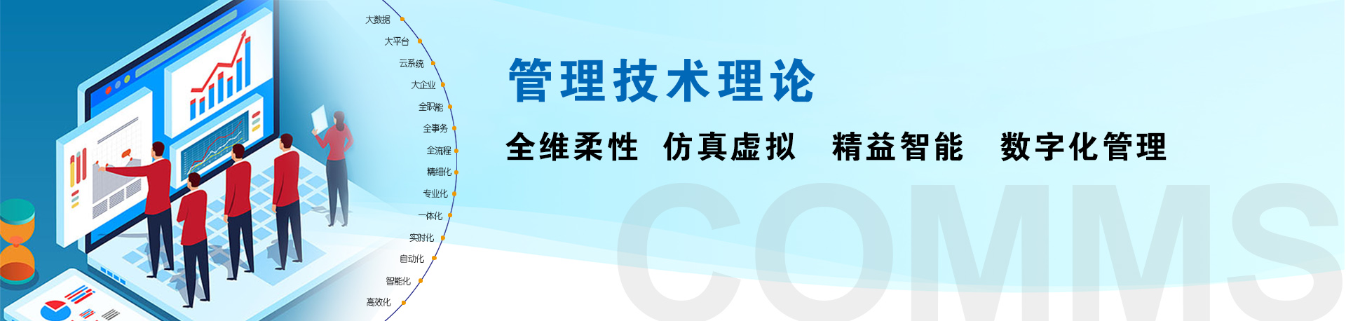 管理技术理论